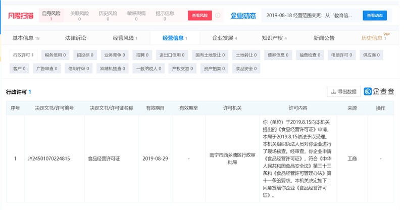 體罰、無證辦學(xué)背后的灰色地帶 廣西行為矯正教育機(jī)構(gòu)亂象調(diào)查